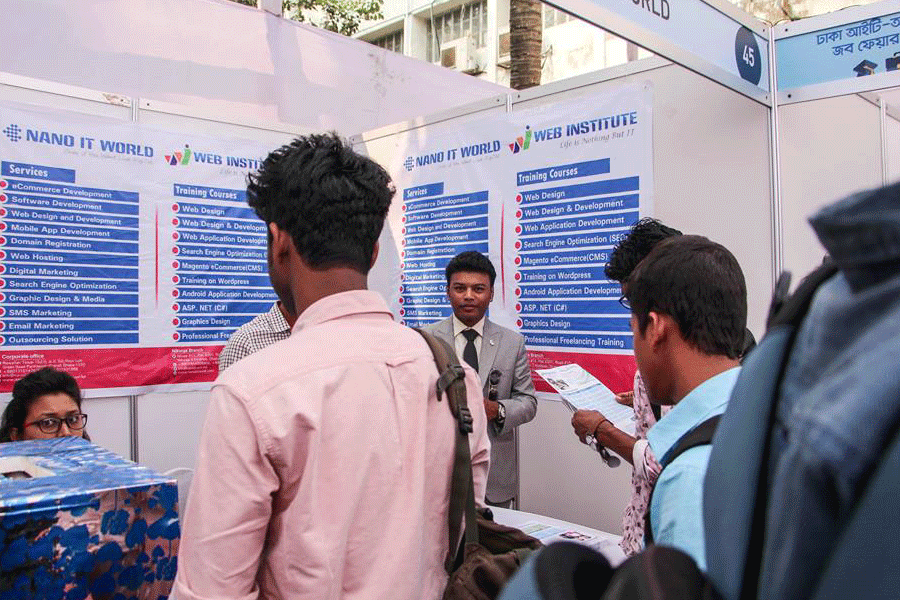 Best eCommerce Web Developent Company in Dhaka Bangladesh 