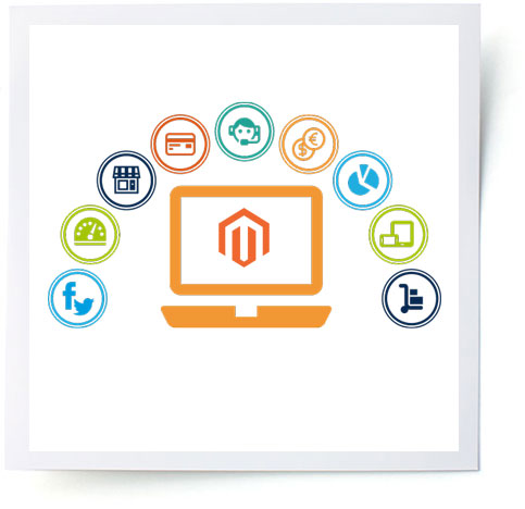 magento developement