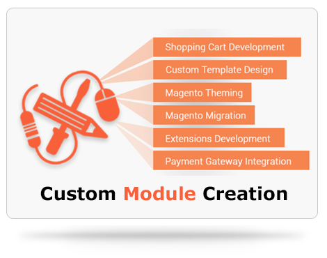 magento developement
